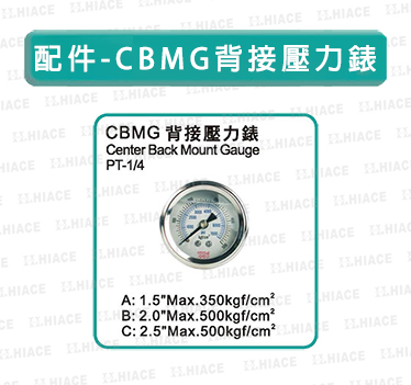 CBMG背接壓力錶